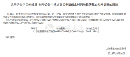 富途证券：上海成功拿地、马斯克再度增持，特斯拉的“春天”要来了？