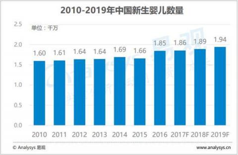 共享童车C位出道 熊猫遛娃让亲子出行更轻松