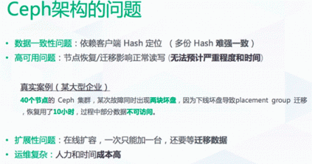 不要Ceph，青云自己做了一套QingStor文件存储系统