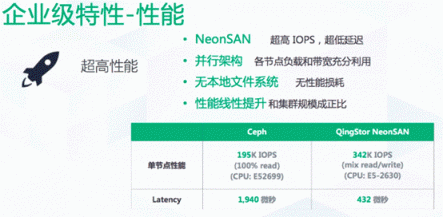 不要Ceph，青云自己做了一套QingStor文件存储系统