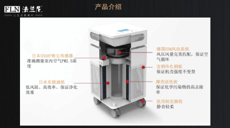 净水器加盟代理品牌，十大排名厂家法兰尼新品发布会成功举办