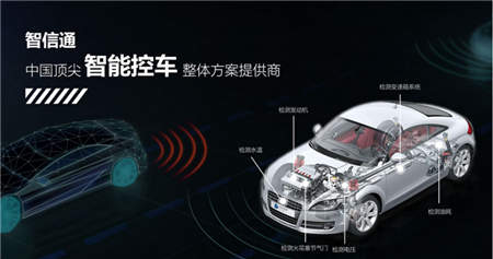 智信通：智能控车“AIaaS”获誉汽车风控“天眼”！