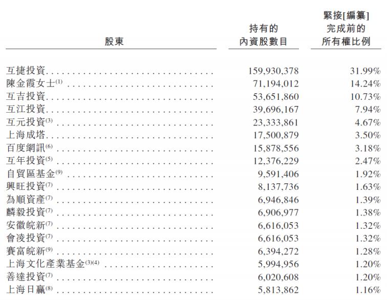 沪江VS新东方在线，两份招股书你真的读懂了么？