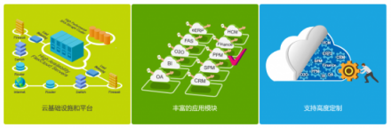 8Manage 人才云全新推出，开启人才管理智能时代