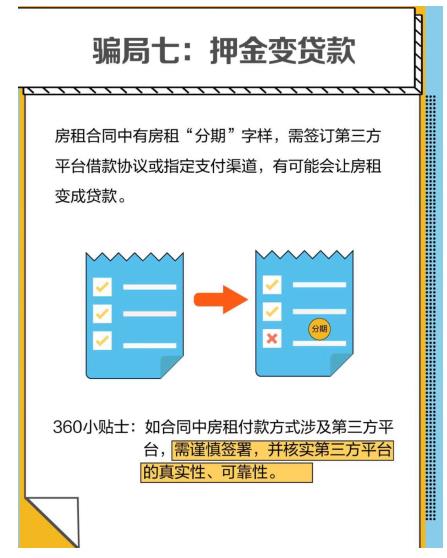 当代年轻人租房指南 360搜索助你安心租房