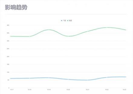 ZombieboyMiner挖矿木马控制7万台电脑挖取门罗币