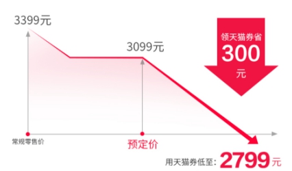 小米笔记本新品登陆双11，极简轻薄本最低2799元起