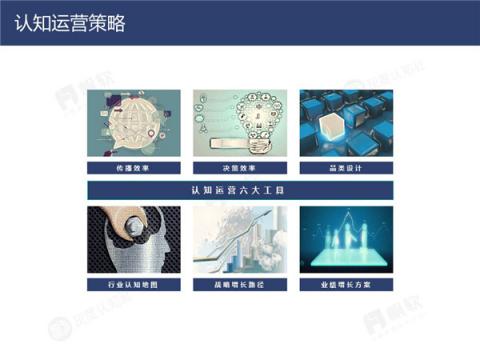 帆软&灰度认知社：新零售数据认知流报告