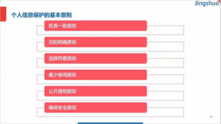 nEqual CTO 卢亿雷：数据安全是核心能力 企业如何构建数据安全体系架构