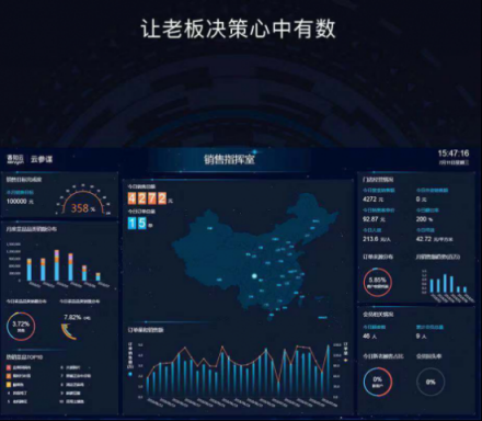 客如云发布2018最新款收银机和收银系统,视觉智能、大数据智能抢镜