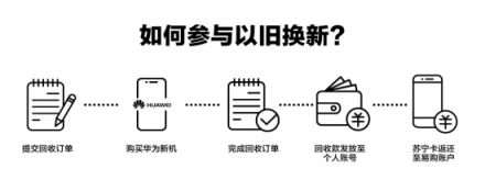 神机魅族Note8发布会掀热潮,苏宁双十一预约火爆