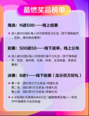 苏宁广场舞大赛50强今日揭晓，双十一全民嘉年华渐入高潮