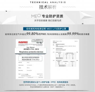 新西兰羊毛技术登陆外太空？一切只为助力MEO防护口罩再升级！