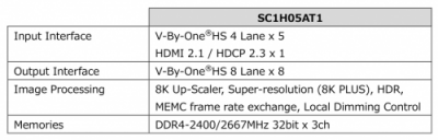 全球首颗支持HDMI2.1规范8K视频处理芯片 加速推动8K视频播放设备发展