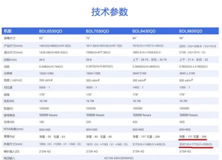 种草VVETIME投影手机：一台护眼的、能拿在手上的无屏电视