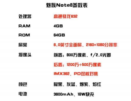 魅族Note8拆解：原来6400次跌落不碎屏的秘密在这里！