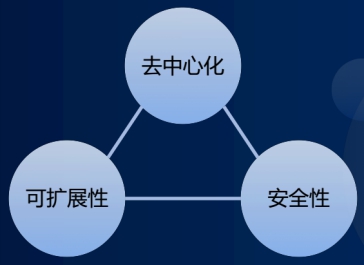 徐明星：区块链3.0的发展方向是什么？