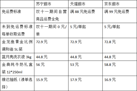 双十一苏宁自营运费全免，实测：一桶油省20多元