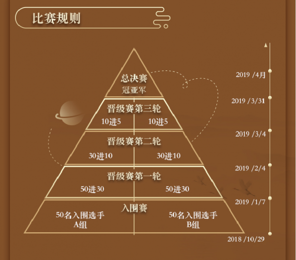 咪咕灵犀趣朗读第三季正式启动，谁是下一个最强声波