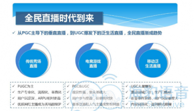 海豹聊天：社交直播产业的发展要瞄准95后、00后的需求