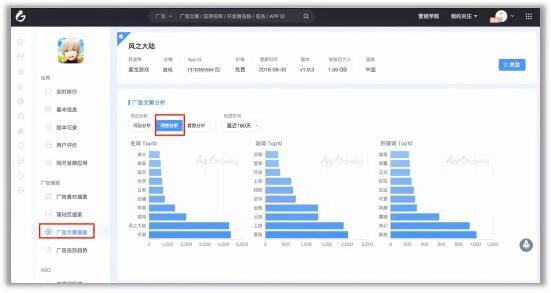 有米广告创新灵感库 助优化师突围营销困境