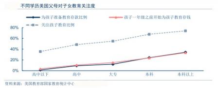 从5岁孩子的刷屏简历,看彩虹蜗牛幼儿园项目迫切性