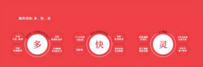 铜板街何俊：远行者的创业之道