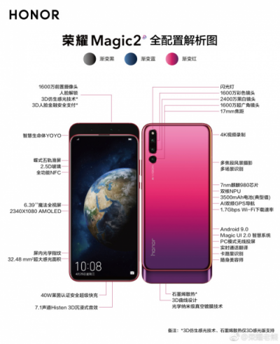 荣耀Magic2预售火爆，获得滑盖全面屏新品销量冠军