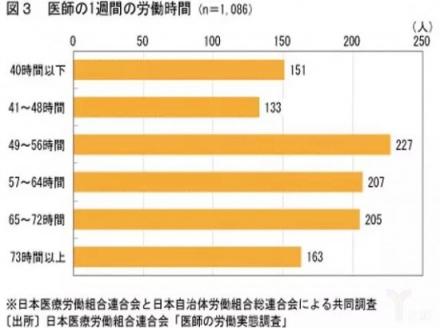 推想科技的日本实践：随召随用，为拯救日本77.6%医生