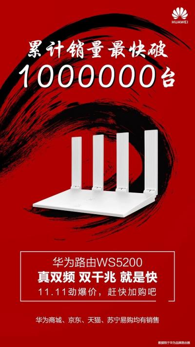 华为路由WS5200销量破百万，夺取200元以上线上销量NO.1