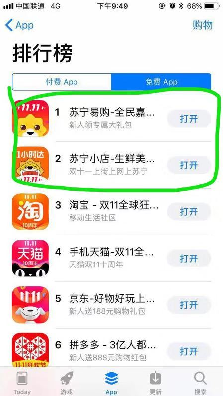 苏宁系APP成排行榜黑马，双十一激战霸占前两名，凭什么？