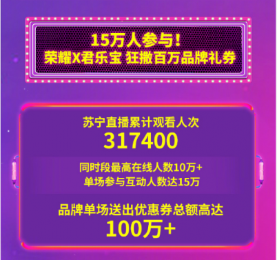 苏宁双十一直播答题奇袭人生：多元选择才正常