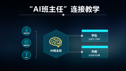 「今天我的课堂专注度在三位同学中最高！」比邻东方「AI 班主任」用数据量化孩子课堂表现