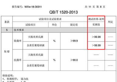 “大白”暖男就在你的身边，美的MT智能洗碗机评测