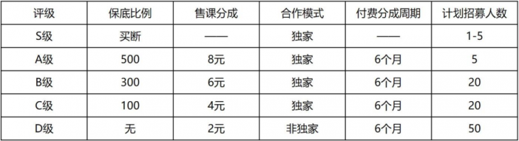 微动天下数字营销大会 带你领略新时代内容变现！