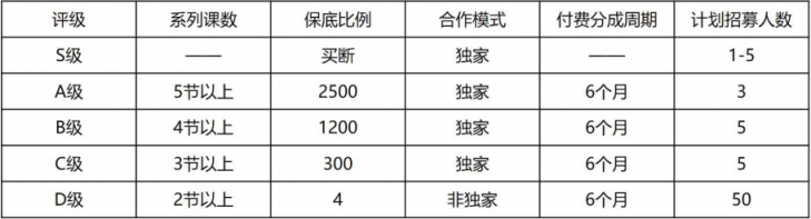 微动天下数字营销大会 带你领略新时代内容变现！