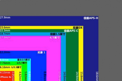 淘宝视频直播设备的升级之路