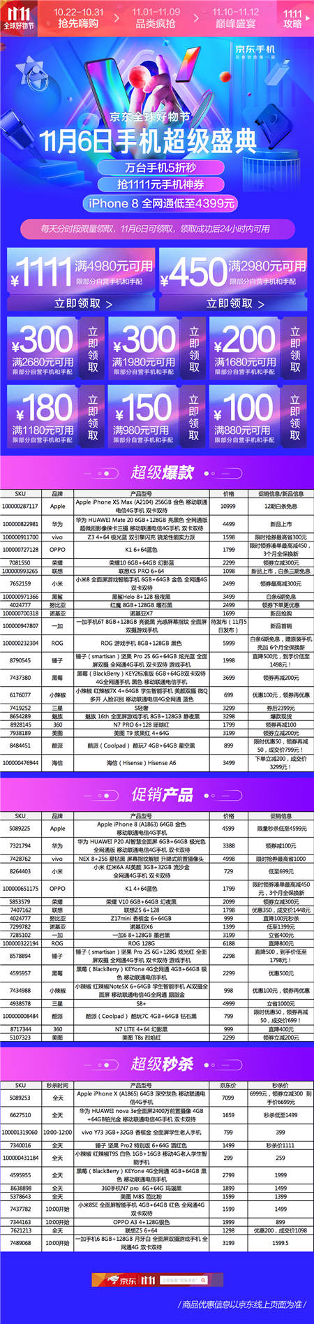 京东手机11.11手机超级盛典，多款iPhone提供超值优惠！