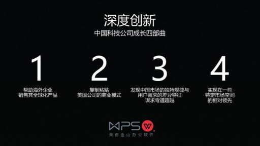 “长公司” 双引擎 金山WPS加速行进