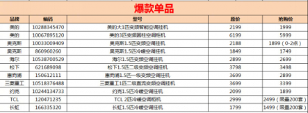 双十一全国换支架，苏宁空调服务引网友狂赞