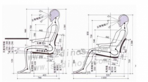 网易智造太空舱按摩大师椅，用科技诠释人性设计