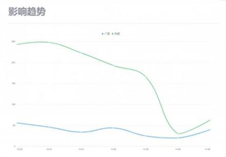 双平台挖矿木马MServicesX来袭 当心企业内网沦为“矿场”