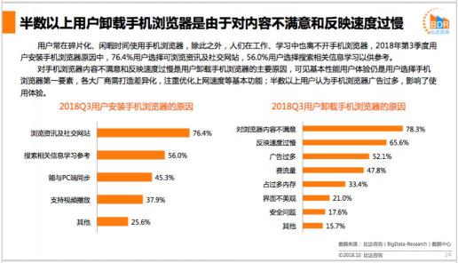 比达咨询发布Q3手机浏览器市场报告，最受好评产品居然是TA