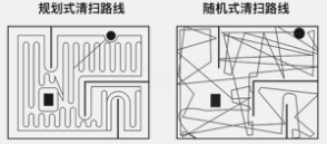 新消费时代，科沃斯机器人如何抓住了新中产阶层的"新"