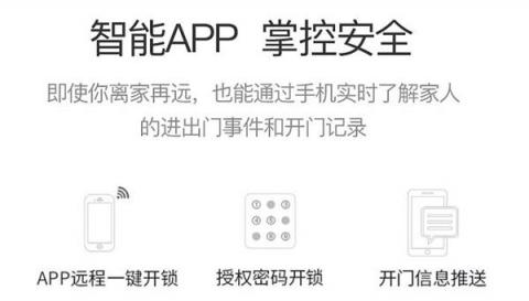 如何选择指纹锁？听听市场监管总局关于智能门锁质量安全消费警示怎么说