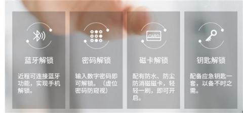 如何选择指纹锁？听听市场监管总局关于智能门锁质量安全消费警示怎么说