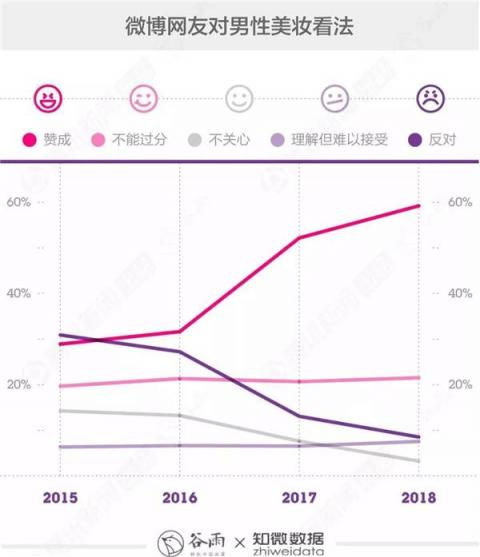 万万没想到 今年“他”会成为天猫双11背后的新势力