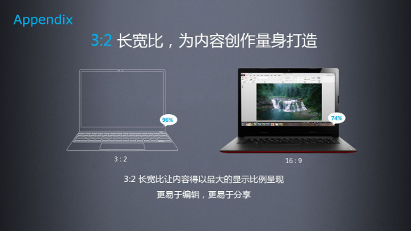 全面屏超薄性能大咖MateBook X Pro：生活品质精英的智慧之选