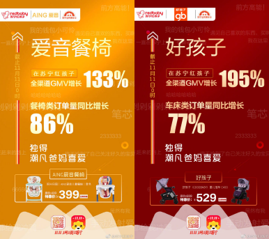 苏宁双十一母婴战报：乐高全渠道GMV增长619%