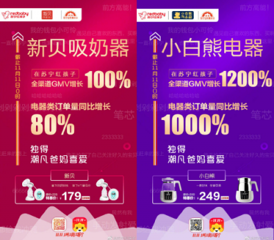 苏宁双十一母婴战报：乐高全渠道GMV增长619%